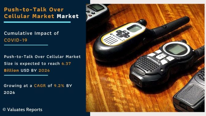 Push-to-Talk Over Cellular Market size, share, trends and forecast 2026